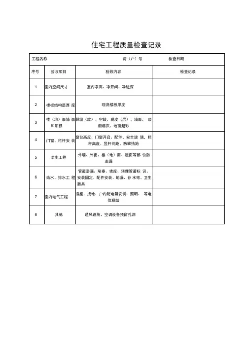 最新分户验收资料表格全版