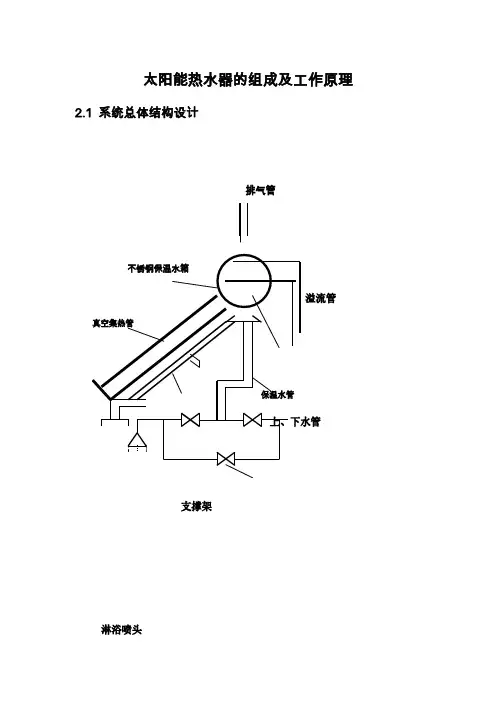 太阳能热水器的组成及工作原理