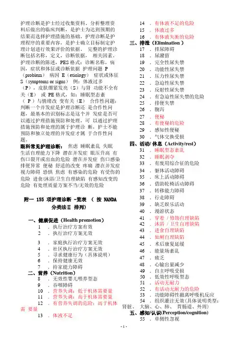 155项护理诊断