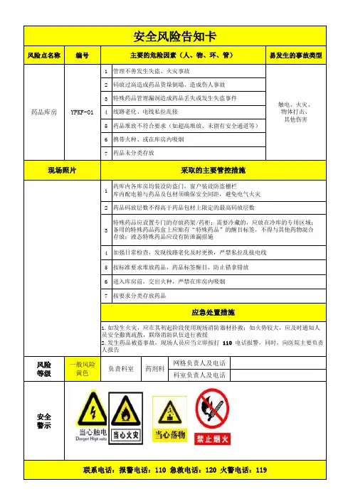 药品库房-安全风险告知卡