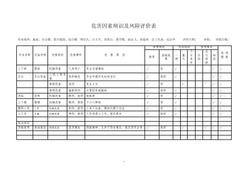 危害因素辨识及风险评价汇总表