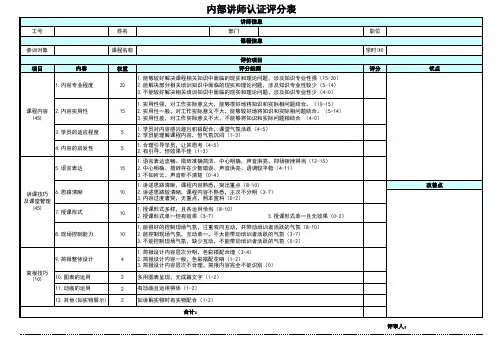 内部讲师认证评分表