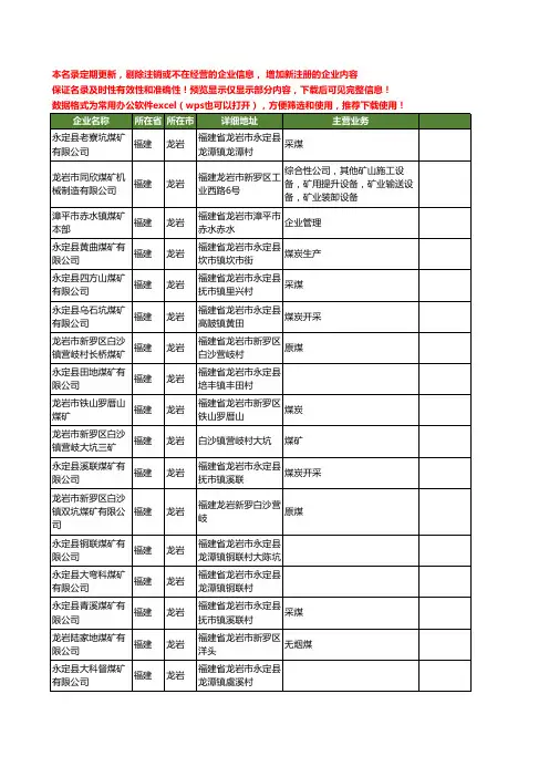 新版福建省龙岩煤矿工商企业公司商家名录名单联系方式大全158家