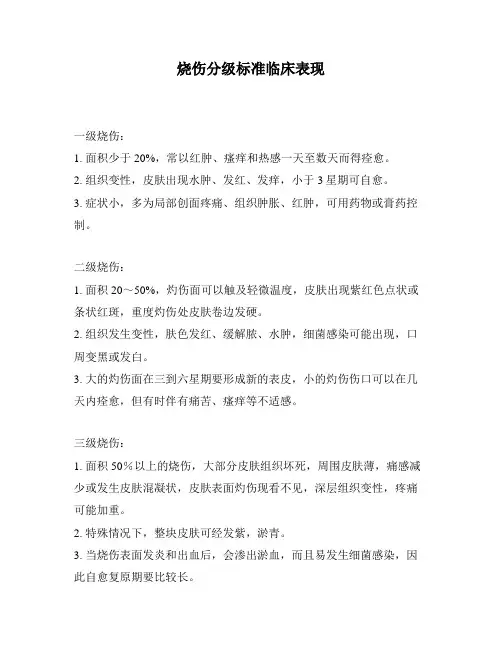 烧伤分级标准临床表现