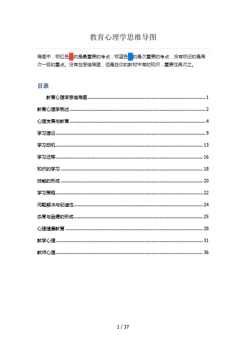 教育心理学思维导图