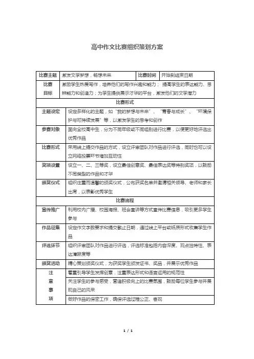 高中作文比赛组织策划方案