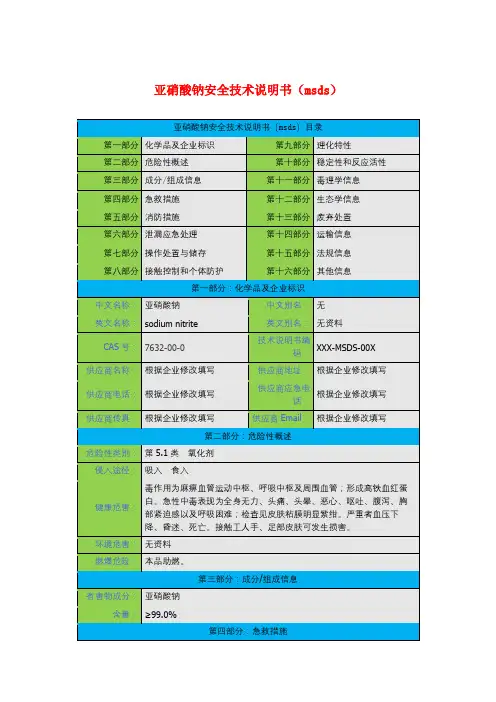 亚硝酸钠安全技术说明书(msds)