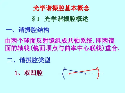 光学谐振腔基本概念