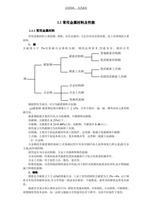 金属材料及热处理电子教案