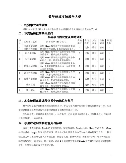 数学建模实验教学大纲(公共课程)