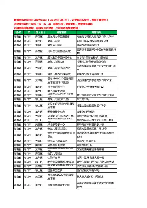2020新版海南省海口市月子服务工商企业公司商家名录名单黄页联系号码地址大全263家