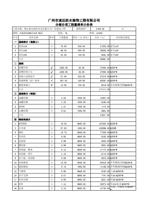钢结构厂房建设工程预算报价