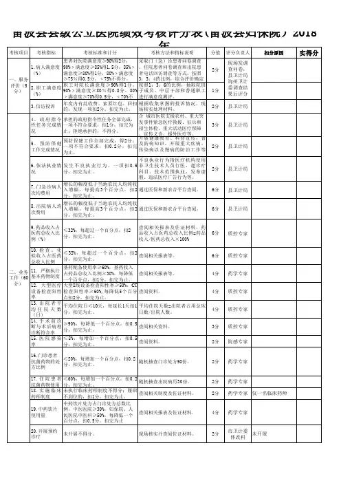 妇计中心考核评分表