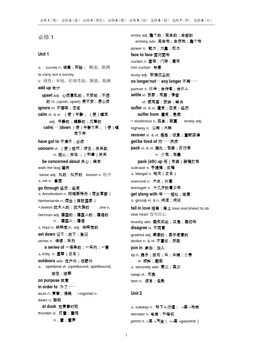 人教版_高中英语1-8册词汇表