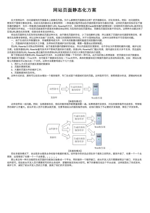 网站页面静态化方案