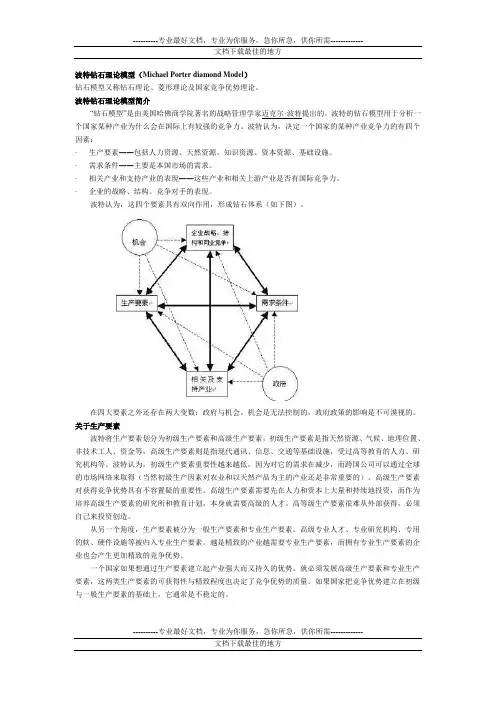 管理工具B之波特钻石理论模型