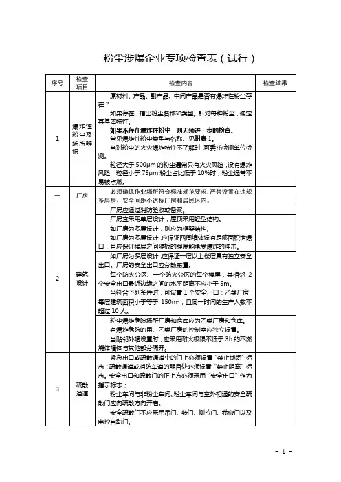 粉尘爆炸危险场所专项检查表