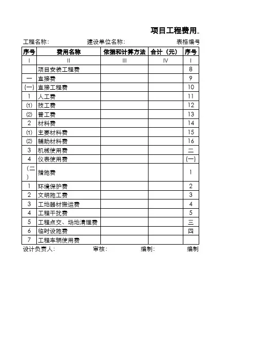 项目工程费用预算表