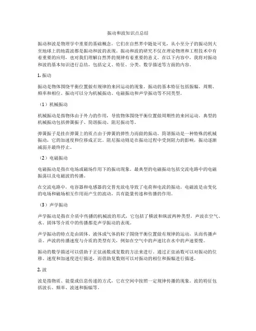 振动和波知识点总结
