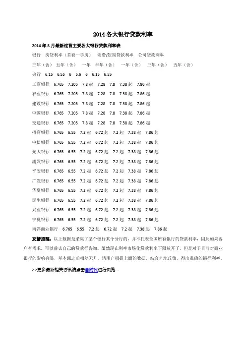 2014各大银行贷款利率