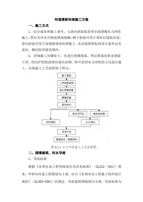 河道清淤治理施工方案