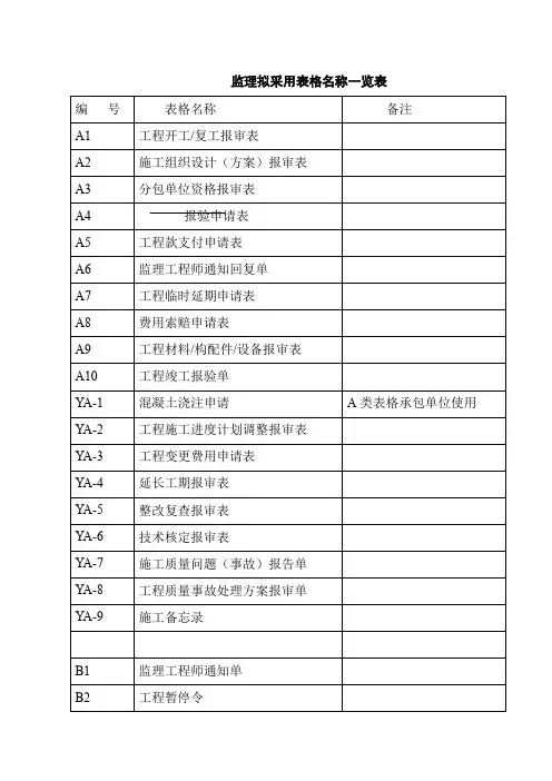 监理用表格——全部表格