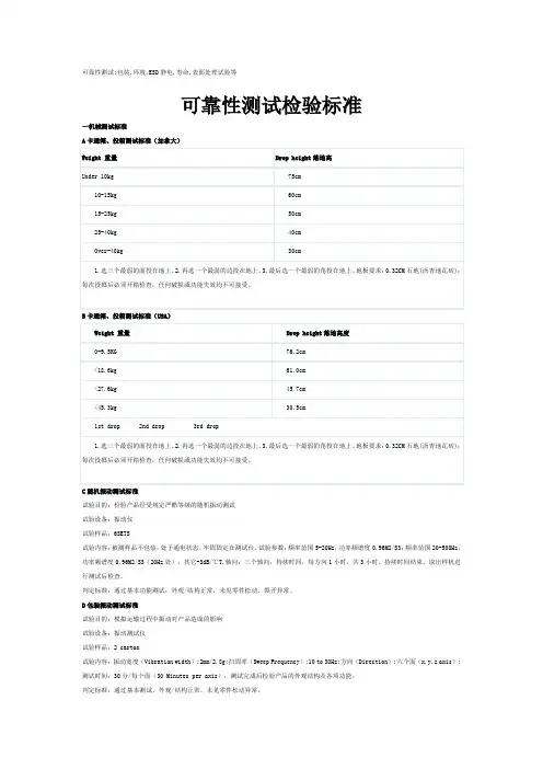 可靠性测试