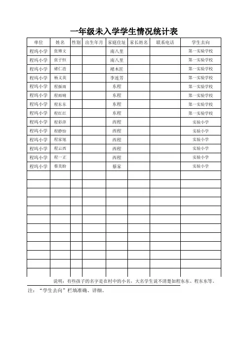 一年级未入学学生情况统计表