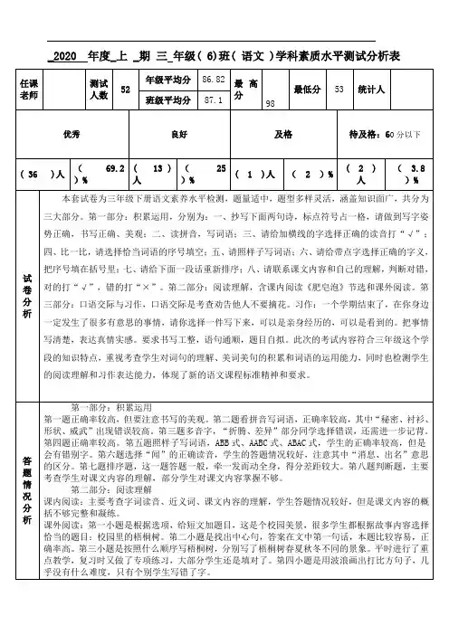三年级下期语文学科期末试卷分析表3