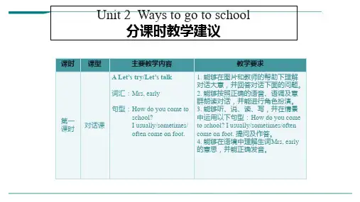 人教版PEP英语六年级上册Unit2分课时教学建议-课件