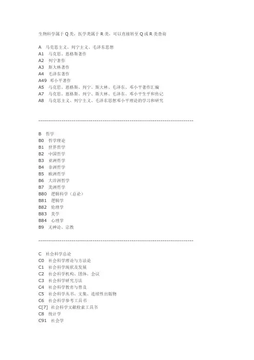 中图法分类号与中图分类法查询(全部简表)