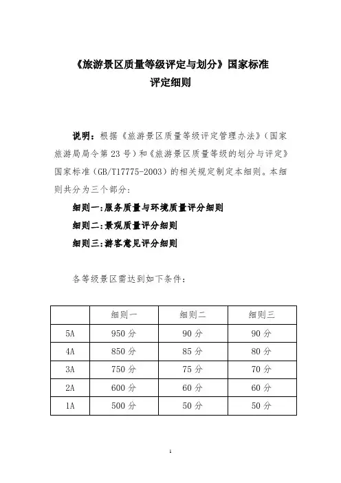《旅游景区质量等级评定与划分》国家标准评定细则