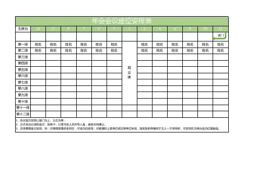 年会会议座位安排表