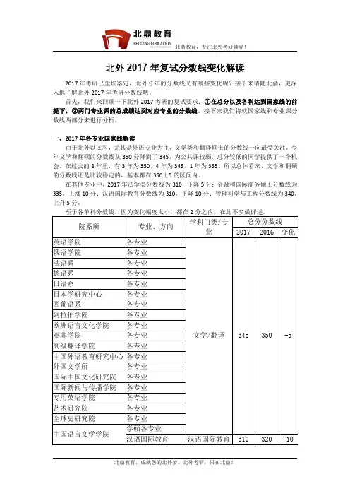 北京外国语大学2017年考研分数线解读