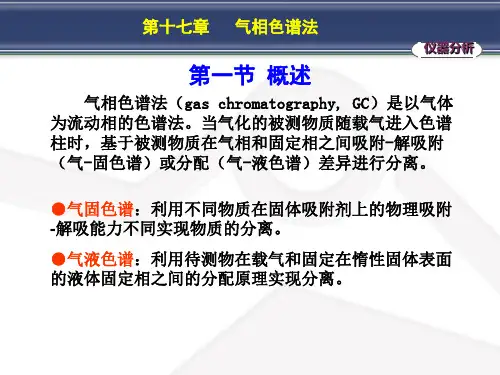 分析化学17气相色谱法