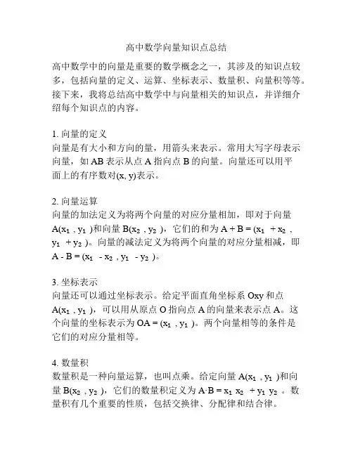 高中数学向量知识点总结