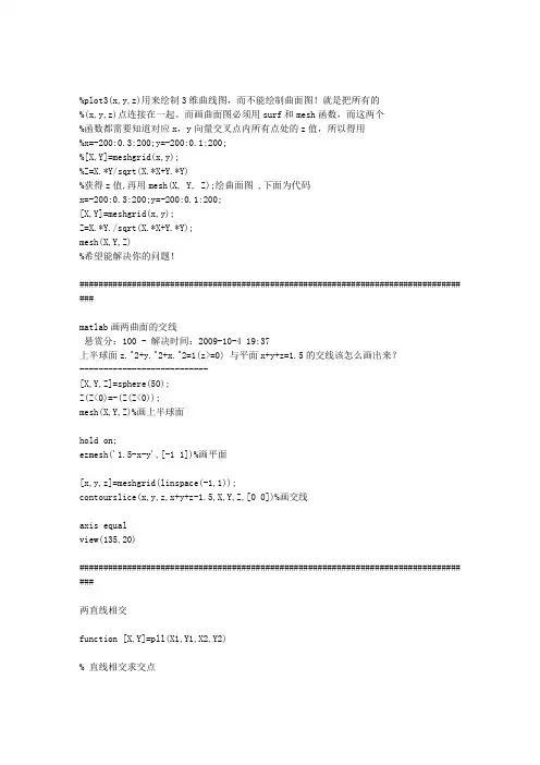 MATLAB曲线曲面绘制代码大全