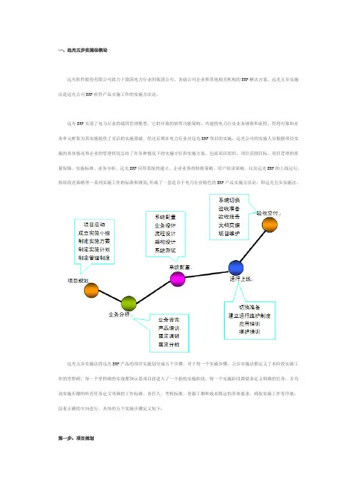 ERP五步实施法