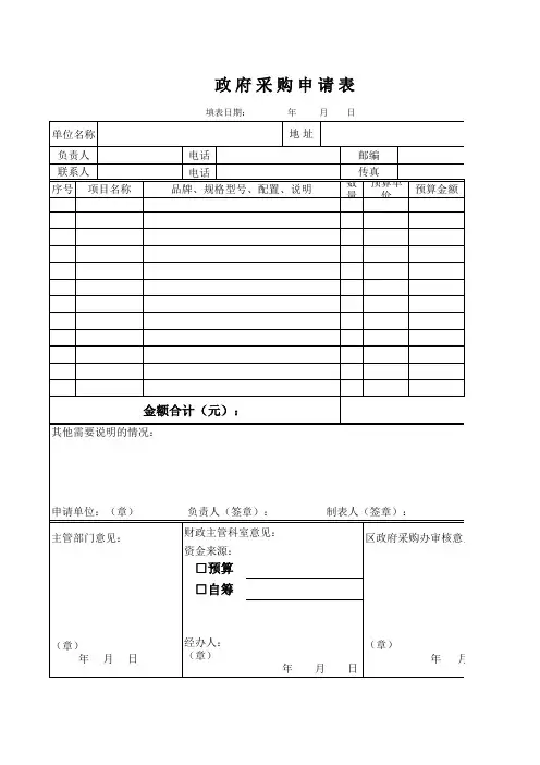 【精品】政府采购申请表