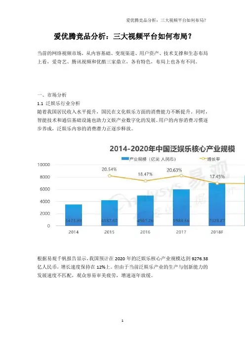 爱优腾竞品分析：三大视频平台如何布局？