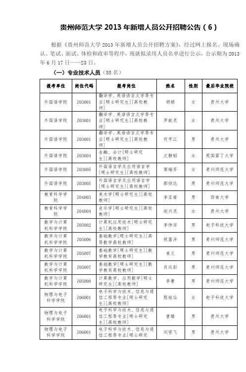 贵州师范大学2013年新增人员公开招聘公告(6