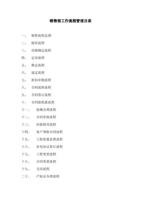 房地产销售部工作流程图