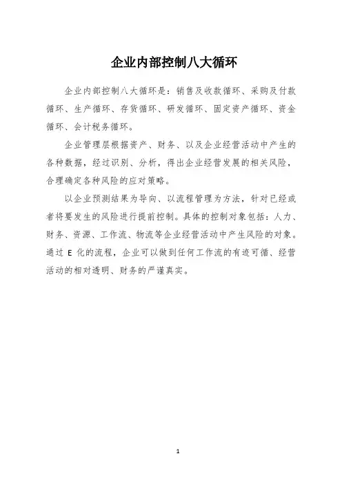 企业内部控制八大循环