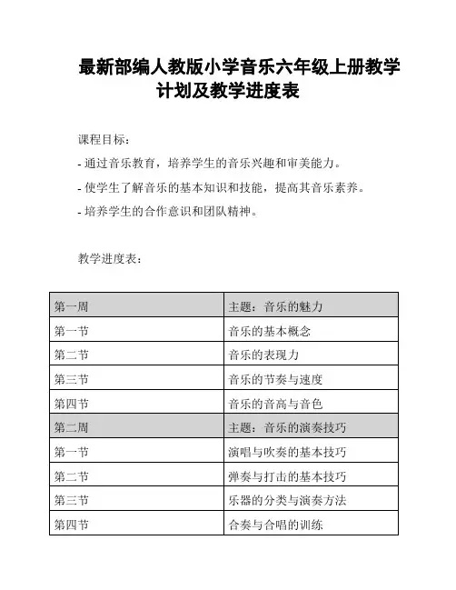 最新部编人教版小学音乐六年级上册教学计划及教学进度表