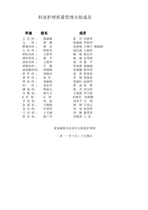科室护理质量管理小组成员