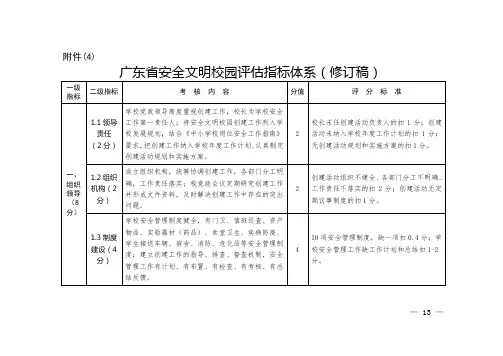 广东省安全文明校园评估指标体系