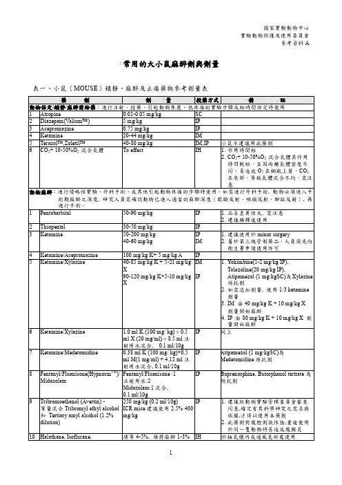常用的大小鼠麻醉剂与剂量