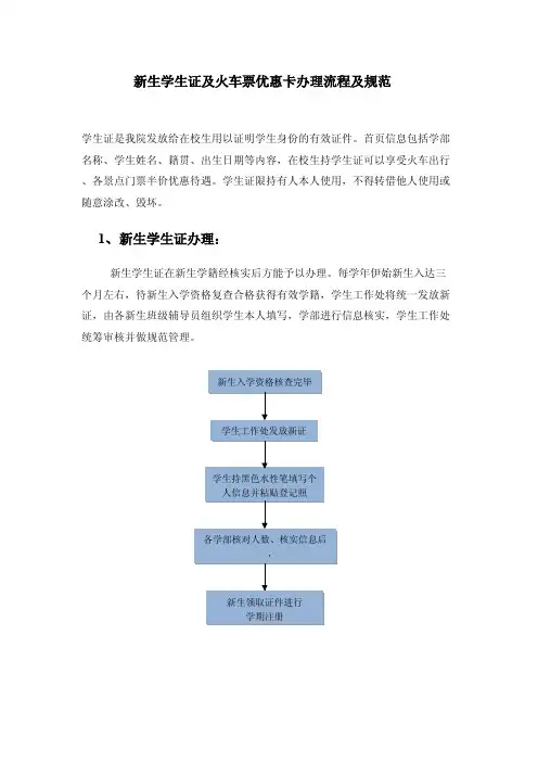 新生学生证及火车票优惠卡办理流程及规范