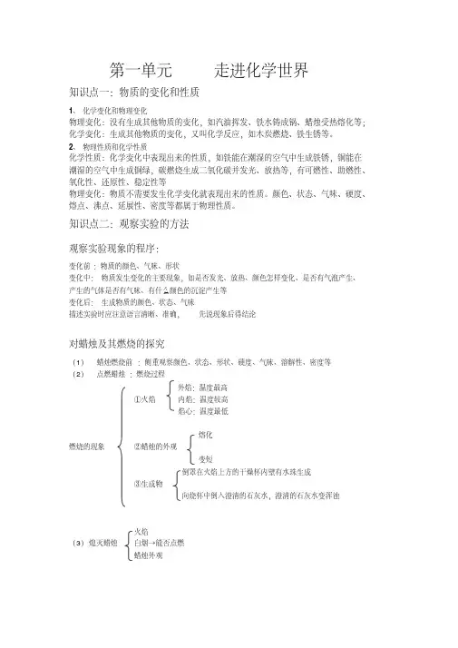 初中化学知识点总结(第一单元)