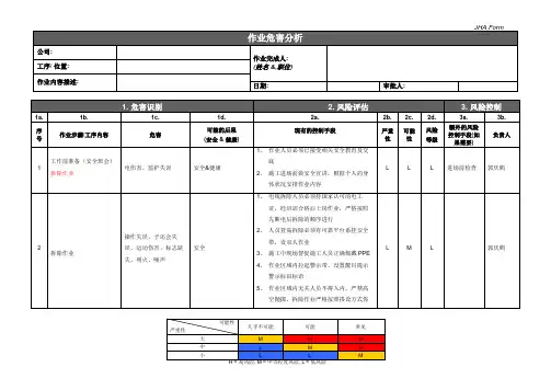 工作危害分析JHA(风险分级管控)